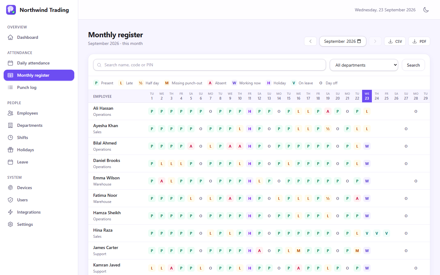 PunchSync monthly attendance register
